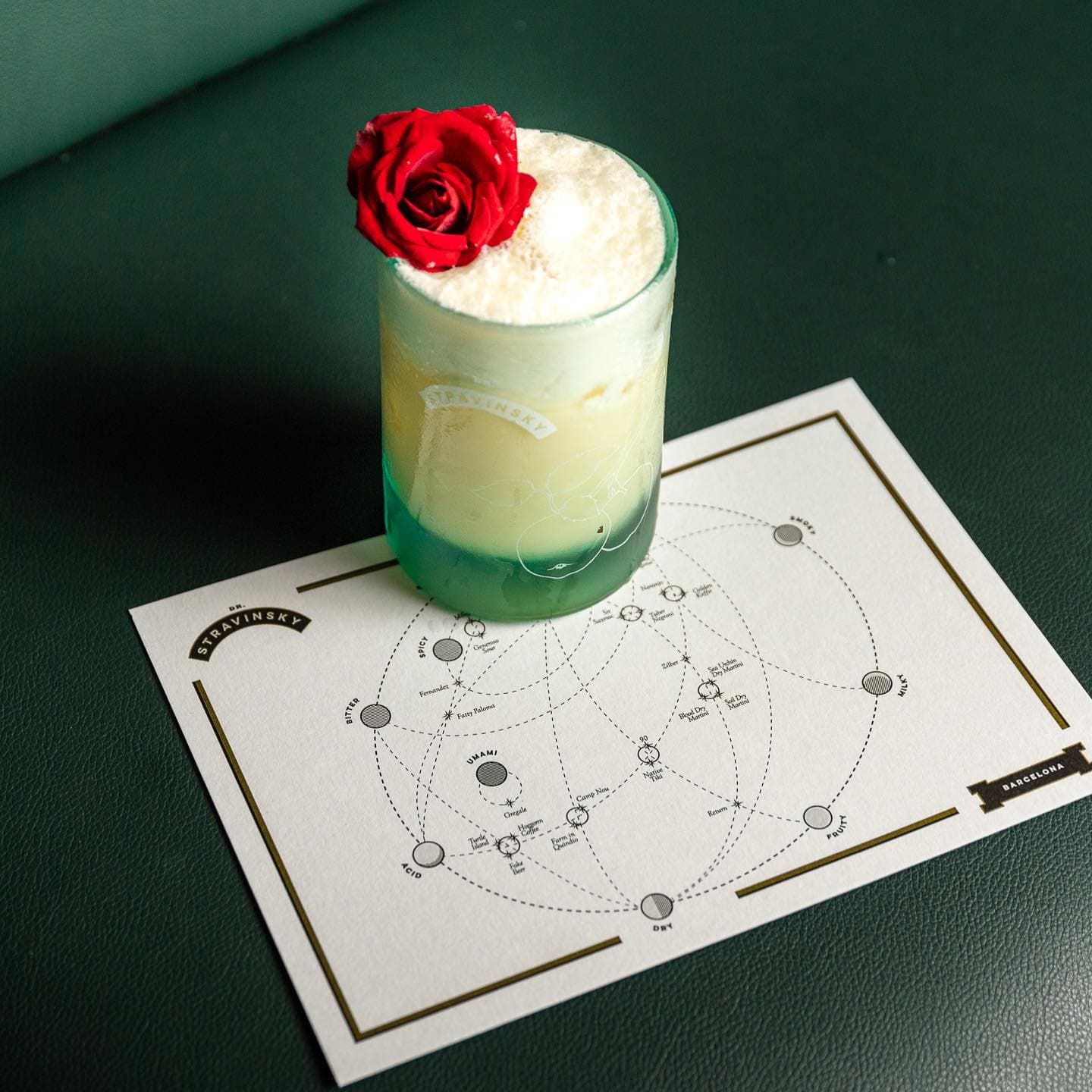 Dr. Stravinsky: la coctelería artesanal del Born que arrasa con sus ‘destilados de laboratorio’
